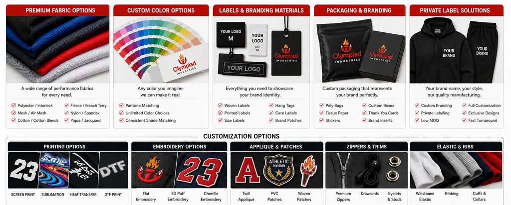 Private Label Orders